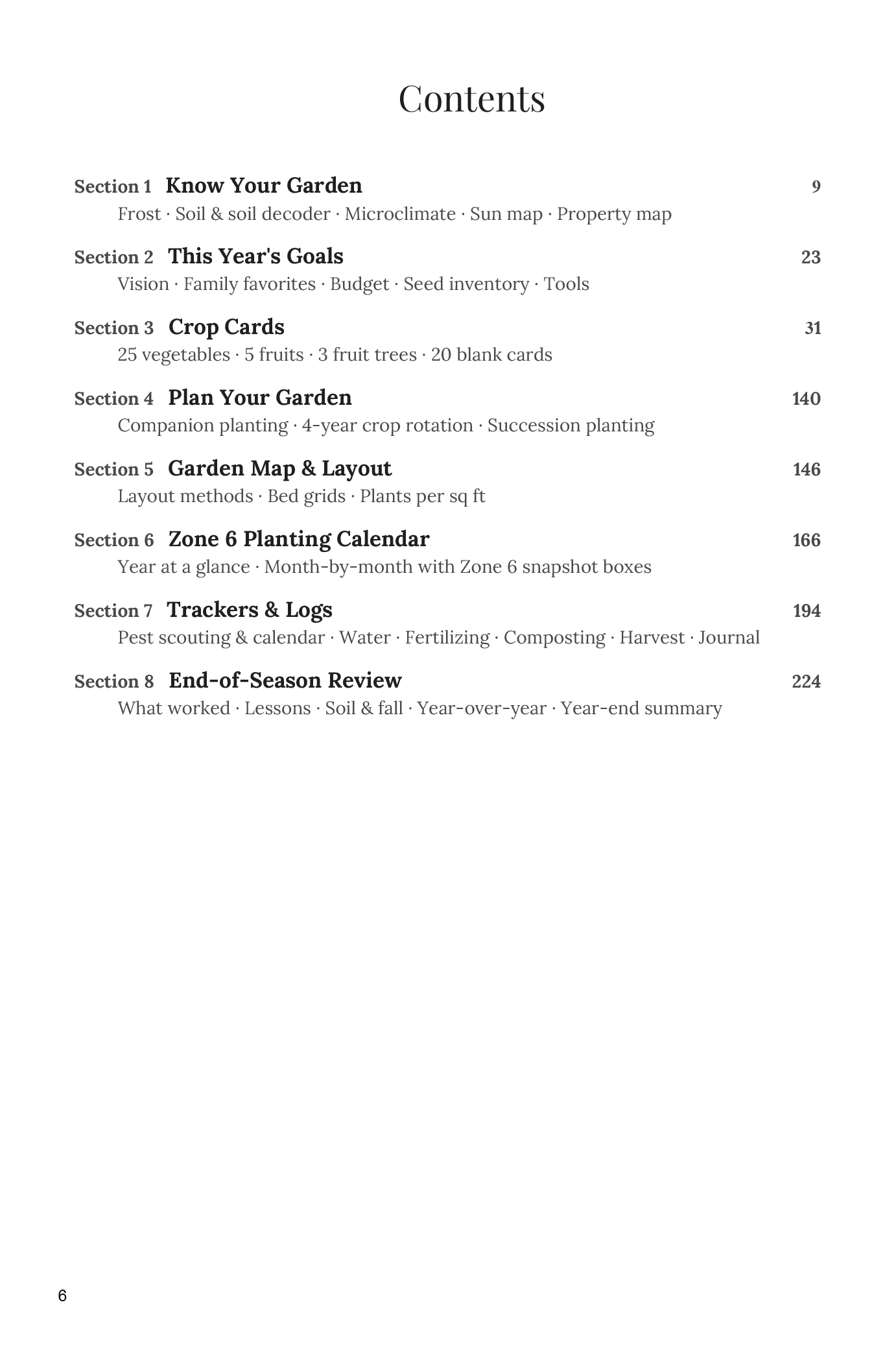 Table of contents page