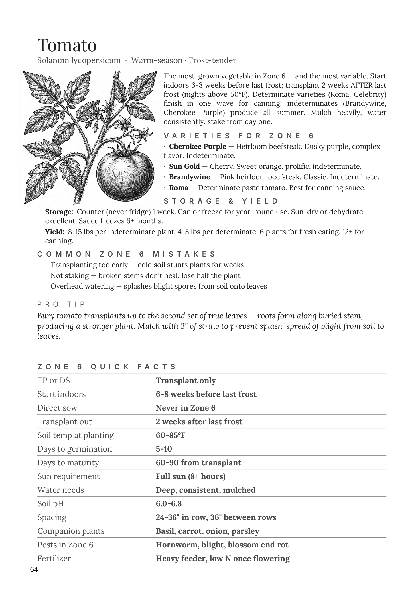 Tomato crop card reference page