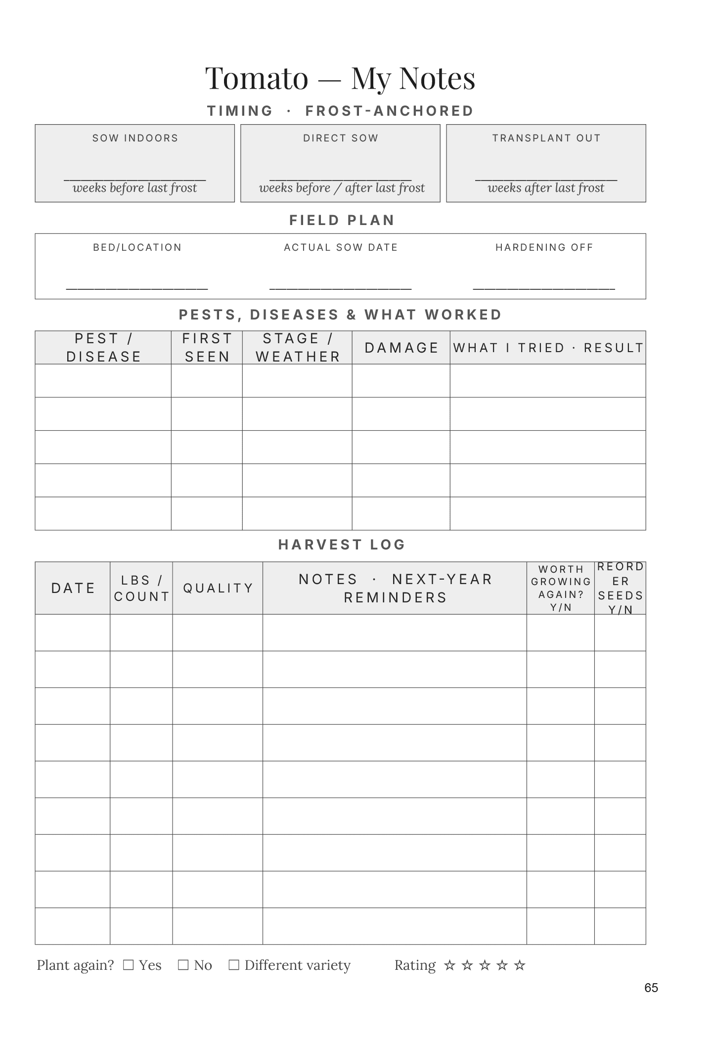 Tomato crop card tracker page