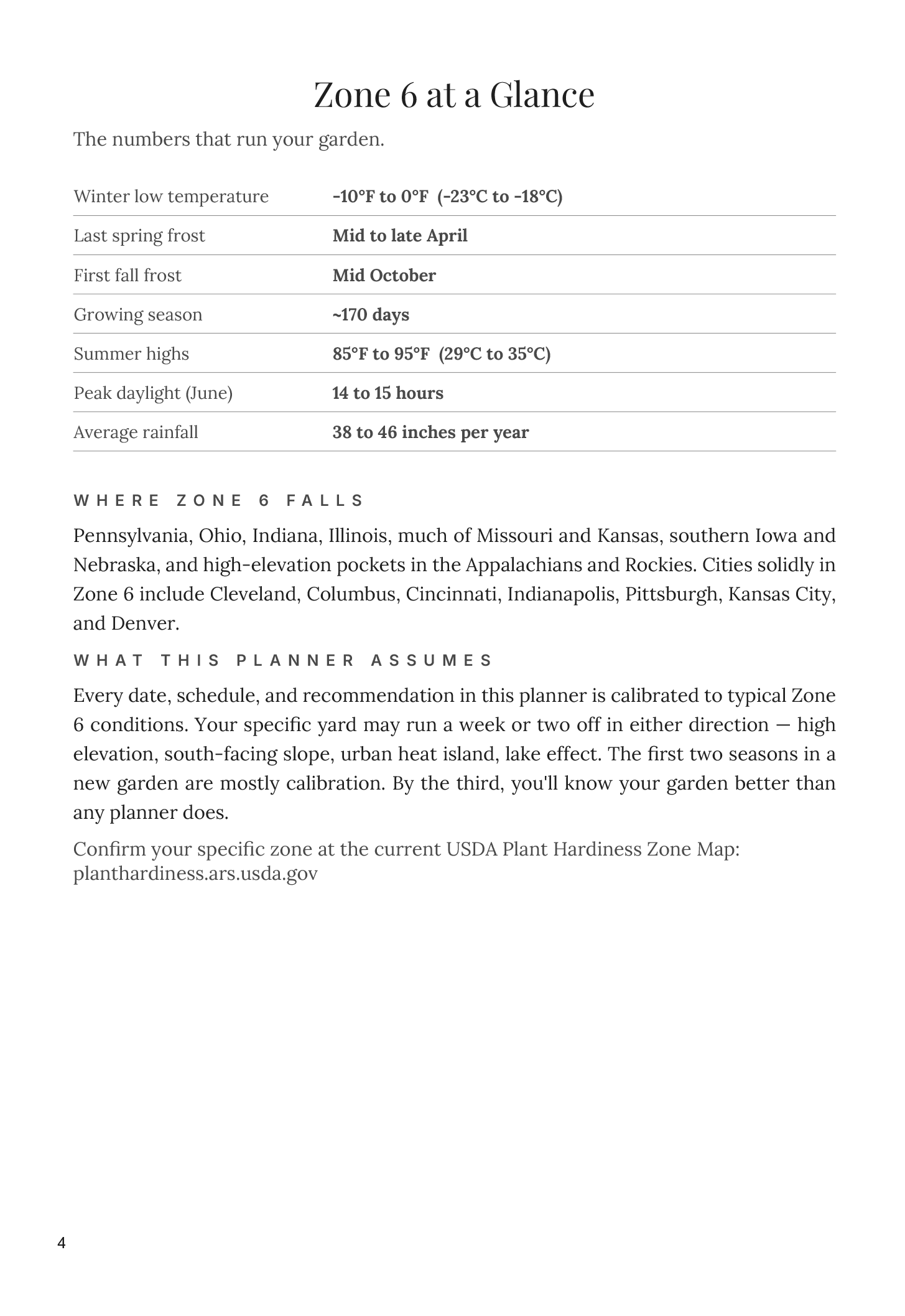 Zone 6 at a glance climate page
